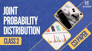 CS1  Actuarial Statistics  Joint Distribution explained by Siddharth Sir Class 4 [upl. by Fong]