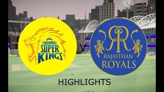 IPL 2008 Final  Chennai Super Kings V Rajasthan Royals highlights  DBC 17 Gameplay [upl. by Eelamme]