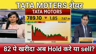 🔴Tata motors share next Target  tata motors stock analysis  tata motors share hold or sell [upl. by Jahdiel]