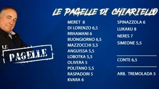 Umberto Chiariello le pagelle di NapoliParma 21 Meret voto 8 [upl. by Ashmead]