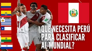 Qué necesita Perú para ir al Mundial  Cálculos de Eliminatorias Qatar 2022 [upl. by Schargel888]