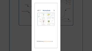 der Wortschatz die Wortschätze  Beispielsätze für Nominativ Akkusativ Dativ Genitiv [upl. by Heppman]