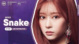 How Would IZONE sing Snake MEDUSA  Line Distribution [upl. by Atilegna]