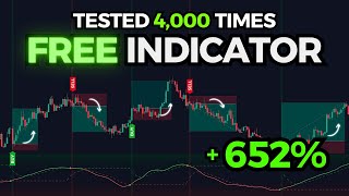 Most PROFITABLE Buy Sell Signal Indicator in TradingView Forex Crypto amp Stocks [upl. by Ardys]