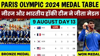 Medal Tally Olympics 2024 9 August 2024  Olympics 2024 India Medals  India medals in Olympics 2024 [upl. by Nerta]