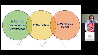 Webinaire sur quotLorientation Universitaire et les métiers de demainquot  Part 01 [upl. by Lehctim]