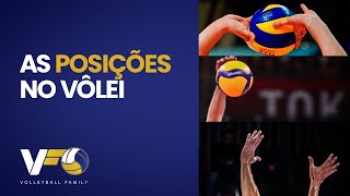 VOLEIBOL APRENDA O SISTEMA 5X1 NA PRÁTICA [upl. by Sherwood]