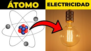 Cómo se GENERA la ELECTRICIDAD⚡️ ALTERNA y CONTINUA [upl. by Grussing]