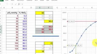 Interpolation and Extrapolation [upl. by Dorr]