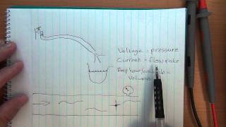 How to use a Multimeter for beginners  Part 2b  Current [upl. by Einra780]