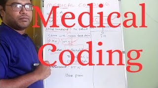 Medical Coding [upl. by Lledrev]