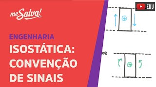 Me Salva SLCT02  Convenção de Sinais  Isostática [upl. by Rehtul]