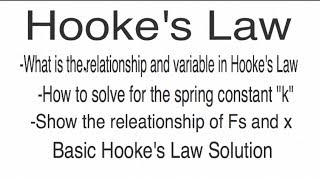 Hookes Law Variables Formula Relationship and Lab [upl. by Schweitzer876]