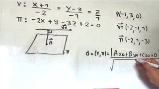 DISTANCIA DE UNA RECTA PARALELA A UN PLANO [upl. by Rissa]