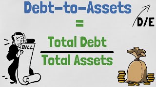 DebttoAssets Ratio Explained  Financial Ratios Explained 15 [upl. by Russon]