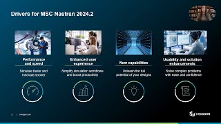 Whats new in MSC Nastran 20242 [upl. by Budde]