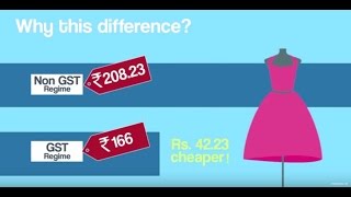 Explained How GST Works  Goods and Services Tax India [upl. by Merril]