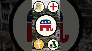 Do Conservatives Actually Conserve Anything politics uspolitics americanpolitics [upl. by Yaron]