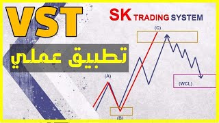 SK SYSTEM STRATEGY  استراتيجية التداول الاقوى  تداول كمحترف [upl. by Sungam]