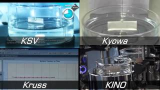 difference of Wilhelmy Plate method from four company [upl. by Nnaer]