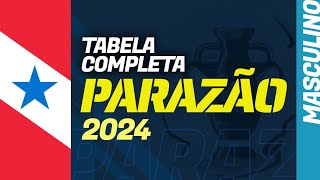 PARAZÃO 2024 tabela de jogos completa com datas times grupos e calendário da fase final [upl. by Adroj]