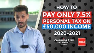 How to pay yourself tax efficiently from your Ltd Company 202021  Salary amp Dividends [upl. by Pas]