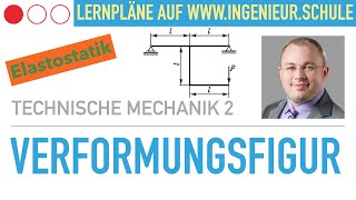 Verformungsfigur Aufgabe – Technische Mechanik 2 – Elastostatik [upl. by Auginahs]