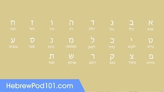 Learn ALL Hebrew Alphabet in 2 Minutes  How to Read and Write Hebrew [upl. by Deloris]