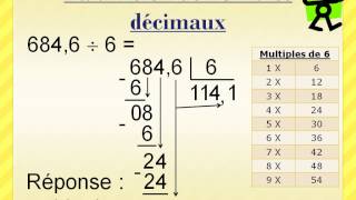 La division de nombres décimaux [upl. by Marlowe131]