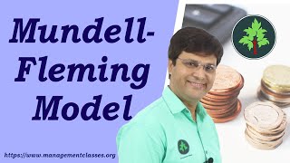 MundellFleming Model [upl. by Kieryt]