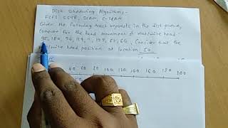 Disk Scheduling Algorithms FCFS SSTF SCAN amp CSCAN [upl. by Murphy]