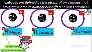 L13  Isotope  Hydrogen isotopes  Carbon isotopes  Ch2  9th Chemistry [upl. by Roach750]