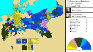 Das Preußische Abgeordnetenhaus 1862–1918 [upl. by Lamaj]