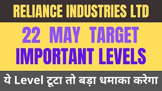 Reliance industries  Reliance share latest news  Reliance industries share latest news reliance [upl. by Llerahc317]