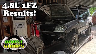 48L 1FZ Hits the Dyno  FZJ105 Turbo Build  Episode 5 [upl. by Christos]