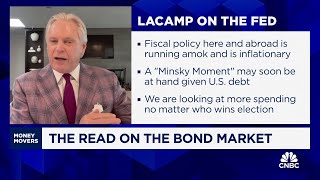 Morgan Stanleys Jim Lacamp Federal Reserve has a problem with inflationary spending [upl. by Rossing654]