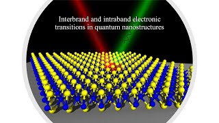 Interband and intraband transitions in Quantum Nano structures [upl. by Gerty619]