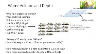 Evapotranspiration and Irrigation Scheduling [upl. by Ikoek]