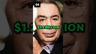 THE TOP 5 RICHEST MUSICIANS IN THE WORLD 2024 wealth [upl. by Nemracledairam]