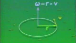 Física  Video 29  Operaciones con vectores [upl. by Auot]