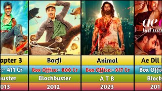 Ranbir Kapoor All Hits And Flops Movies List  Brahmastra AnimalAe Dil Hai MushkilSanju [upl. by Stormi13]