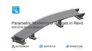 SOFiSTiK Bridge Modeler [upl. by Hastie40]