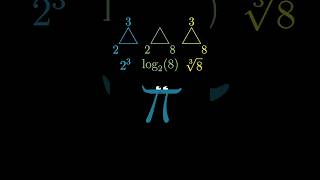 The Triangle Of Power [upl. by Gottlieb]