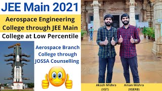 Aerospace Branch at 84 tile Aerospace Engineering Colleges through JEE Main  JEE Main 2021 IIEST [upl. by Atnaloj707]