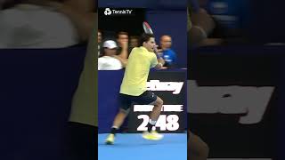 Dominic Thiem INSANE Return [upl. by Standley]