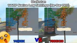 14900K VS 7800X3D On All Warzone Maps  I Was WRONG About The 7800X3D [upl. by Aivatnwahs]