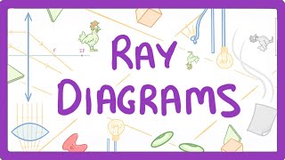 GCSE Physics  How to Draw Ray Diagrams 70 [upl. by Cheryl507]