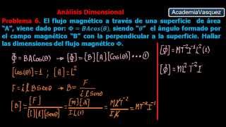 Análisis Dimensional Problema 6 flujo magnético [upl. by Deeyn624]