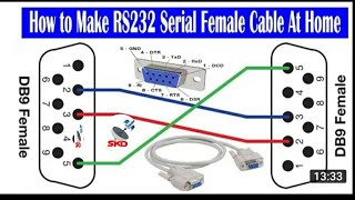 rs232cable rs232newsoftware [upl. by Amat]