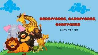 Herbivores Carnivores and Omnivores for Kids  Types of Animals [upl. by Adnalor154]